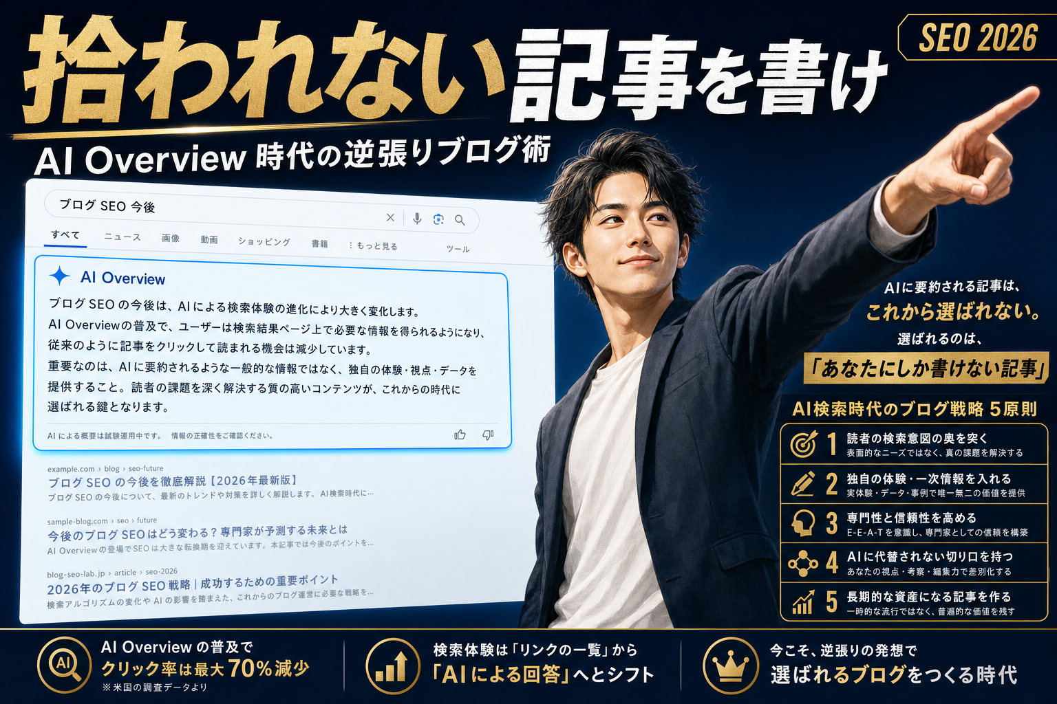 拾われない記事を書け｜AI Overview 時代の逆張りブログ術