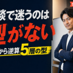 商談で迷うのは型がない 受注から逆算する5層トークフロー