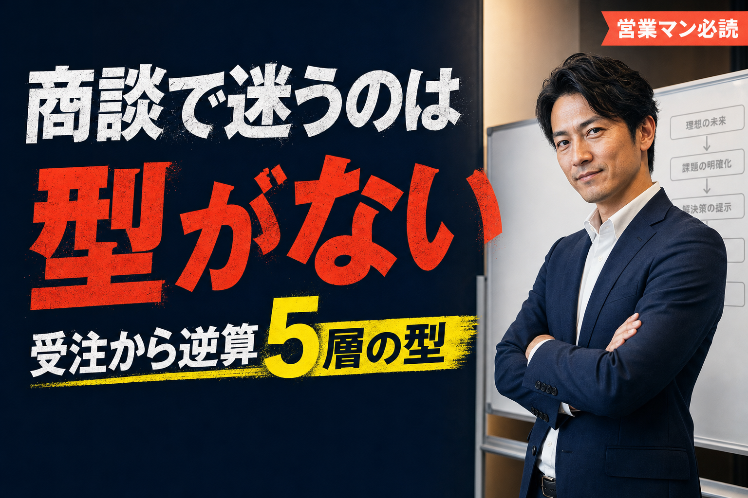 商談で迷うのは型がない 受注から逆算する5層トークフロー